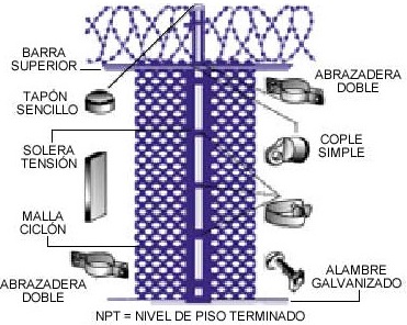 https://www.collado.com.mx | Grupo Collado S.A. de C.V.